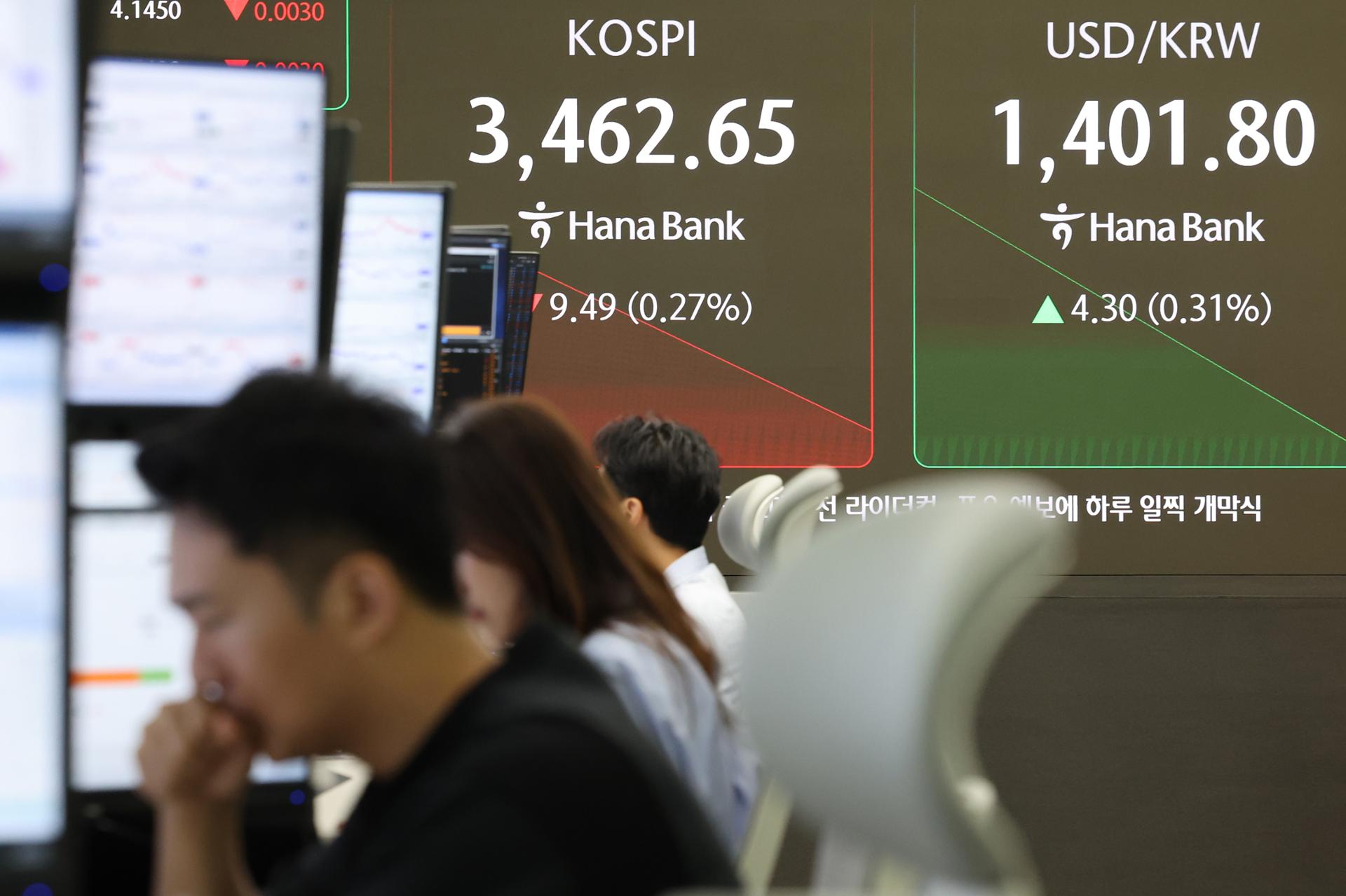 Weakening Korean won feared to dampen foreign stock investment - The Korea Times
